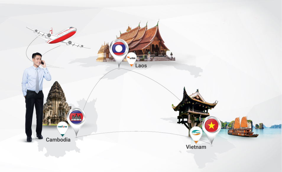 Đăng ký gói chuyển vùng quốc tế MobiFone đến Campuchia